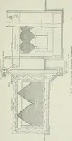 An illustration from Mechanical equipment of buildings; a reference book for engineers and architects (1916)