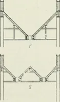 An illustration from Mechanical equipment of buildings; a reference book for engineers and architects (1916)