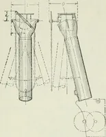 An illustration from Mechanical equipment of buildings; a reference book for engineers and architects (1916)