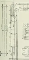 An illustration from Mechanical equipment of buildings; a reference book for engineers and architects (1916)