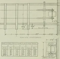 An illustration from Mechanical equipment of buildings; a reference book for engineers and architects (1916)