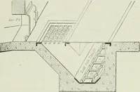An illustration from Mechanical equipment of buildings; a reference book for engineers and architects (1916)