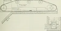 An illustration from Mechanical equipment of buildings; a reference book for engineers and architects (1916)