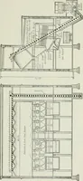 An illustration from Mechanical equipment of buildings; a reference book for engineers and architects (1916)