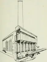 An illustration from Mechanical equipment of buildings; a reference book for engineers and architects (1916)
