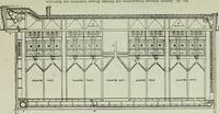 An illustration from Mechanical equipment of buildings; a reference book for engineers and architects (1916)