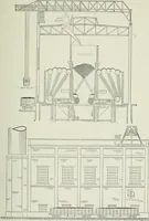 An illustration from Mechanical equipment of buildings; a reference book for engineers and architects (1916)