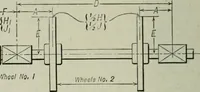 An illustration from Mechanical equipment of buildings; a reference book for engineers and architects (1916)