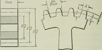 An illustration from Mechanical equipment of buildings; a reference book for engineers and architects (1916)