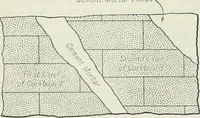 An illustration from Mechanical equipment of buildings; a reference book for engineers and architects (1916)