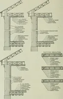 An illustration from Mechanical equipment of buildings; a reference book for engineers and architects (1916)