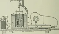 An illustration from Mechanical equipment of buildings; a reference book for engineers and architects (1916)