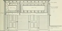 An illustration from Mechanical equipment of buildings; a reference book for engineers and architects (1916)