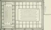 An illustration from Mechanical equipment of buildings; a reference book for engineers and architects (1916)