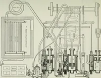 An illustration from Mechanical equipment of buildings; a reference book for engineers and architects (1916)