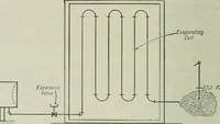An illustration from Mechanical equipment of buildings; a reference book for engineers and architects (1916)