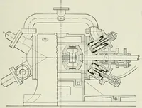 An illustration from Mechanical equipment of buildings; a reference book for engineers and architects (1916)