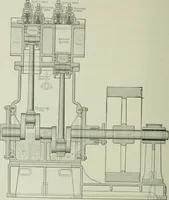 An illustration from Mechanical equipment of buildings; a reference book for engineers and architects (1916)