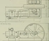 An illustration from Mechanical equipment of buildings; a reference book for engineers and architects (1916)