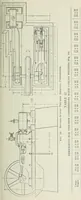 An illustration from Mechanical equipment of buildings; a reference book for engineers and architects (1916)