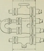 An illustration from Mechanical equipment of buildings; a reference book for engineers and architects (1916)