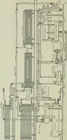 An illustration from Mechanical equipment of buildings; a reference book for engineers and architects (1916)