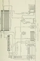 An illustration from Mechanical equipment of buildings; a reference book for engineers and architects (1916)