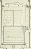 An illustration from Mechanical equipment of buildings; a reference book for engineers and architects (1916)