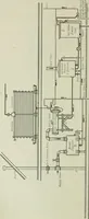 An illustration from Mechanical equipment of buildings; a reference book for engineers and architects (1916)