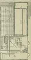 An illustration from Mechanical equipment of buildings; a reference book for engineers and architects (1916)