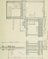 An illustration from Mechanical equipment of buildings; a reference book for engineers and architects (1916)