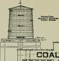 Picture 521 of 525 from Mechanical equipment of buildings; a reference book for engineers and architects (1916), leaf 805