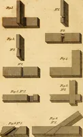 Picture 12 of 59 from Mechanical exercises, or, The elements and practice of carpentry, joinery, bricklaying, masonry, slating, plastering, painting, smithing, and turning (1812), leaf 119