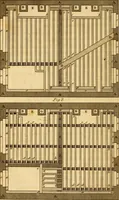 Picture 13 of 59 from Mechanical exercises, or, The elements and practice of carpentry, joinery, bricklaying, masonry, slating, plastering, painting, smithing, and turning (1812), leaf 123