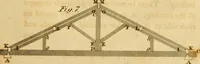 Picture 14 of 59 from Mechanical exercises, or, The elements and practice of carpentry, joinery, bricklaying, masonry, slating, plastering, painting, smithing, and turning (1812), leaf 128