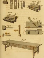 Picture 16 of 59 from Mechanical exercises, or, The elements and practice of carpentry, joinery, bricklaying, masonry, slating, plastering, painting, smithing, and turning (1812), leaf 200