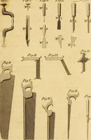 Picture 17 of 59 from Mechanical exercises, or, The elements and practice of carpentry, joinery, bricklaying, masonry, slating, plastering, painting, smithing, and turning (1812), leaf 204