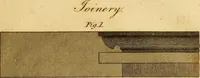 Picture 24 of 59 from Mechanical exercises, or, The elements and practice of carpentry, joinery, bricklaying, masonry, slating, plastering, painting, smithing, and turning (1812), leaf 220