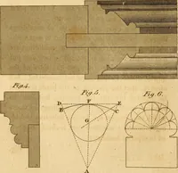 Picture 29 of 59 from Mechanical exercises, or, The elements and practice of carpentry, joinery, bricklaying, masonry, slating, plastering, painting, smithing, and turning (1812), leaf 223