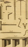 An illustration from Mechanical exercises, or, The elements and practice of carpentry, joinery, bricklaying, masonry, slating, plastering, painting, smithing, and turning (1812)