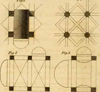Picture 44 of 59 from Mechanical exercises, or, The elements and practice of carpentry, joinery, bricklaying, masonry, slating, plastering, painting, smithing, and turning (1812), leaf 339
