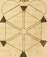 Picture 46 of 59 from Mechanical exercises, or, The elements and practice of carpentry, joinery, bricklaying, masonry, slating, plastering, painting, smithing, and turning (1812), leaf 339