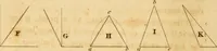 Picture 2 of 59 from Mechanical exercises, or, The elements and practice of carpentry, joinery, bricklaying, masonry, slating, plastering, painting, smithing, and turning (1812), leaf 43