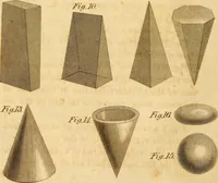 Picture 3 of 59 from Mechanical exercises, or, The elements and practice of carpentry, joinery, bricklaying, masonry, slating, plastering, painting, smithing, and turning (1812), leaf 47