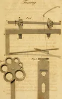 Picture 52 of 59 from Mechanical exercises, or, The elements and practice of carpentry, joinery, bricklaying, masonry, slating, plastering, painting, smithing, and turning (1812), leaf 474