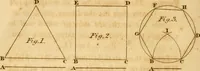 Picture 5 of 59 from Mechanical exercises, or, The elements and practice of carpentry, joinery, bricklaying, masonry, slating, plastering, painting, smithing, and turning (1812), leaf 55