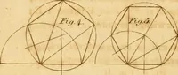 Picture 6 of 59 from Mechanical exercises, or, The elements and practice of carpentry, joinery, bricklaying, masonry, slating, plastering, painting, smithing, and turning (1812), leaf 55