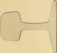An illustration from Mechanical graphics. An educational course on the theory and practice of mechanical drawing (1890)