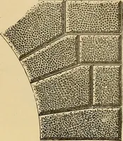 An illustration from Mechanical graphics. An educational course on the theory and practice of mechanical drawing (1890)
