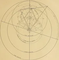 An illustration from Mechanical graphics. An educational course on the theory and practice of mechanical drawing (1890)
